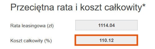 Rata i koszt całkowity leasingu przy Wibor 1M 1,63%