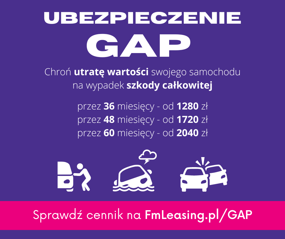 Slajd reklamujący tańsze ubezpieczenie GAP dostępne na FmLeasing.pl ze zniżką 20%, chroniące utratę wartości pojazdu na wypadek szkody całkowitej
